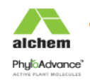 Alchem International Pvt Ltd